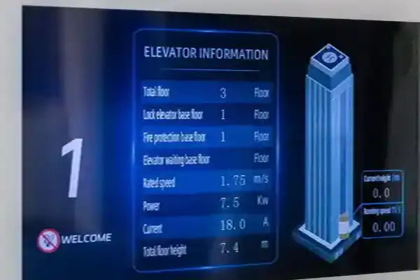 IT-решения и цифровизация лифтовой отрасли